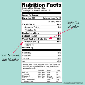 count carbs