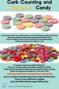 carb-counting-and-halloween-candy