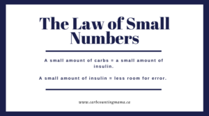 The Law of Small Numbers